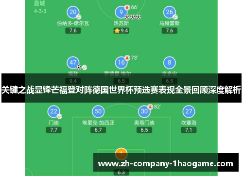 关键之战显锋芒福登对阵德国世界杯预选赛表现全景回顾深度解析