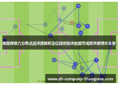 英超保级六分焦点战深度解析定位球攻防决胜细节成败关键博弈全景