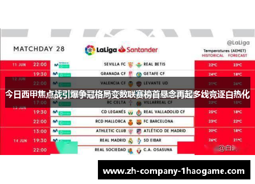 今日西甲焦点战引爆争冠格局变数联赛榜首悬念再起多线竞逐白热化