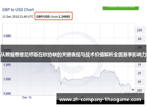 从数据看维尼修斯在欧协联的关键表现与战术价值解析全面赛季影响力 从数据看维尼修斯在欧协联的关键表现与战术价值解析全面赛季影响力