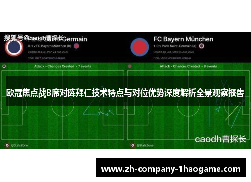 欧冠焦点战B席对阵拜仁技术特点与对位优势深度解析全景观察报告